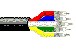 Mini Hi-Res Component Video Cable