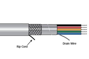 Alpha Wire Xtra-Guard® 1, Supra-Shield® Foil/Braid, 600V