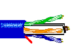 Belden 7852A D15A1000 - 23 AWG -  C - A1000 EA - 300 V RMS - BLUE
