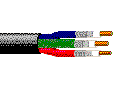 Belden 7794A B591000 - 20 AWG -  C - 1000 EA - 300 V RMS - BLACK/MATTE