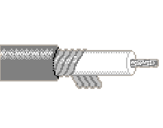 Belden Special Application Audio Connecting Cables