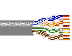 Belden 1752A 006U1000 - 24 AWG -  C - U1000 FT - 300 V RMS - BLUE/LIGHT