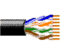 Belden 1304A B591000 - 24 AWG -  C - 1000 EA - 300 V RMS - BLACK/MATTE