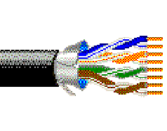 Belden Category 5e DataTuff® Twisted Pair Cable, Shielded