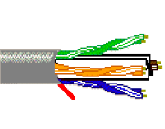 Belden 7851NH E4XA1000 - 23 AWG -  C - A1000 EA - 300 V RMS - GRAY/LIGHT DEC