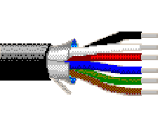 Belden Direct Burial Cable, Overall Beldfoil&reg; Shield