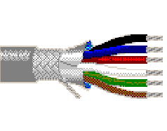 Belden Low-Capacitance Computer Cable for EIA RS-232/RS423