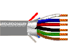 Belden 5405FE 0081000 - 20 AWG - 7 C - 1000 FT - 300 V RMS - GRAY