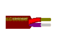 Belden 83915 0011000 - 20^20 AWG - 1^1 C - 1000 FTBROWN