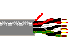 Belden 6542UE 8771000 - 22 AWG -  C - 1000 FT - 300 V RMS - NATURAL